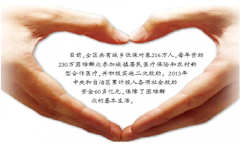 <b>安徽：特困人员生老病死全由政府管</b>