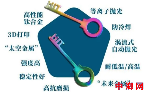 从录取通知书里读出花样年华