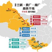 <b>兰新、贵广、南广3条高铁今日正式运营</b>