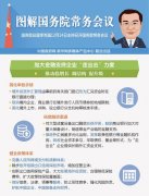 <b>加大金融支持 为企业“走出去”铺路搭桥</b>