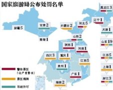 <b>9家5A景区被警告：五台山致歉 夫子庙称正整改</b>