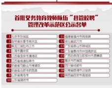 <b>全国19地试点教师“县管校聘” 2020年将全国推广</b>