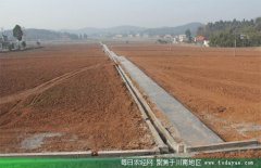 <b>四川农村集中供水 四率必须达标</b>