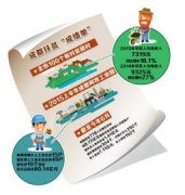 <b>成都百个贫困村年底＂摘帽＂ 2017成都率先实现农村全面小康</b>