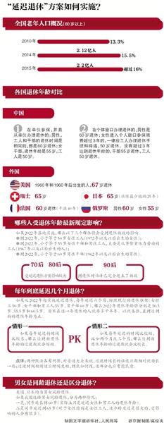 人社部:企业用工成本高 煤钢产业180万人将下岗