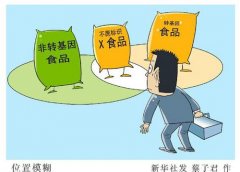 <b>农业部要求进一步加强转基因作物监管</b>