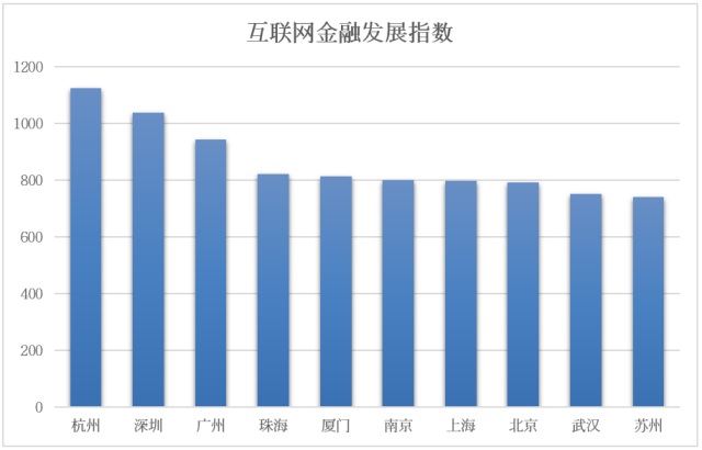 杭州被G20选中的"秘密":不按套路出了三张牌