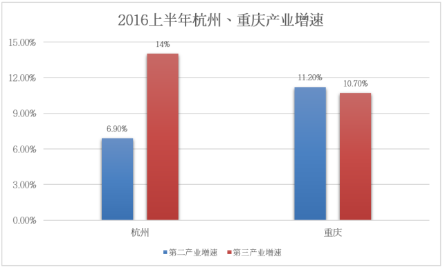 杭州被G20选中的"秘密":不按套路出了三张牌
