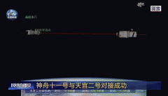 <b>中国神舟十一号与天宫二号在太空成功对接</b>