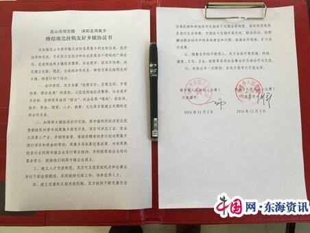 沭阳县周集乡与昆山市周市镇：牵手相约缔结为南北挂钩友好乡镇