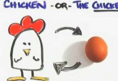 鸡生蛋，蛋生鸡？教育一对一“规模不经济论”待解