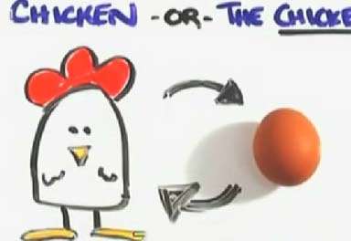 鸡生蛋,蛋生鸡?教育一对一“规模不经济论”待解 鸡生蛋,蛋生鸡?教育一对一“规模不经济论”待解