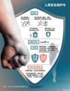 《反家暴法》一周年：把家暴当“家务事”现象仍存在