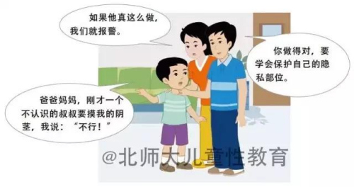 图片来源：刘文利主编《珍爱生命—小学生性健康教育读本》二年级下册P29，北京师范大学出版社，2014