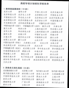 四川2017年重点高校招收农村和贫困地区学生工作安排出炉