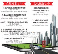 <b>13市区县谋划共建南充至泸州城际铁路</b>