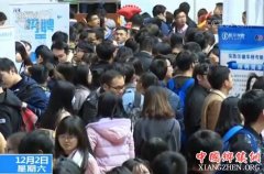 <b>高校毕业生人数或创新高，AI领域年薪30万起</b>