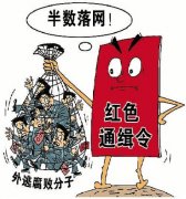 <b>国际反腐败日:中国成绩单彰显反腐决心</b>