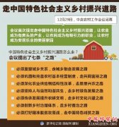 <b>让乡土文化温润乡村“精气神”</b>