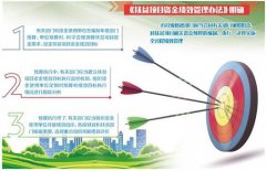 <b>多部门推扶贫资金绩效管理：花钱必问效 无效必问责</b>