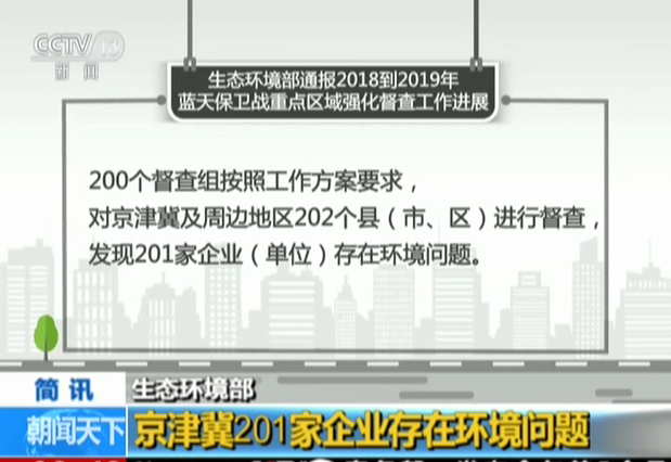 生态环境部：京津冀201家企业存在环境问题