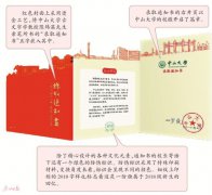 <b>中山大学录取通知书 藏了15个建筑</b>