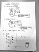 <b>为助聋哑产妇生产 麻醉师画漫画沟通</b>