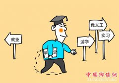 <b>大学生“慢就业”现象调查</b>