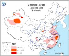 <b>高温黄色预警：陕西浙江新疆等局地气温可达40℃</b>