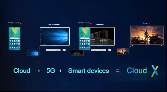 5G时代到来 华为云电脑将成为首个成熟应用