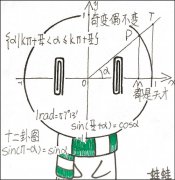 高中女生灵感一现 冷冰冰数理化变成萌哒哒漫画