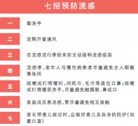 <b>国家卫健委:当前传染病疫情形势总体平稳</b>