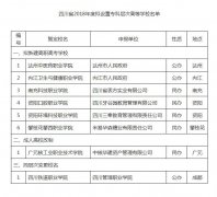 <b>四川拟新建6所高职高专学校 名单出炉</b>