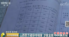一传销组织被端：177层下线 涉案金额7000余万元