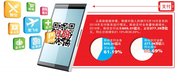 斩断伸向移动支付用户的黑手