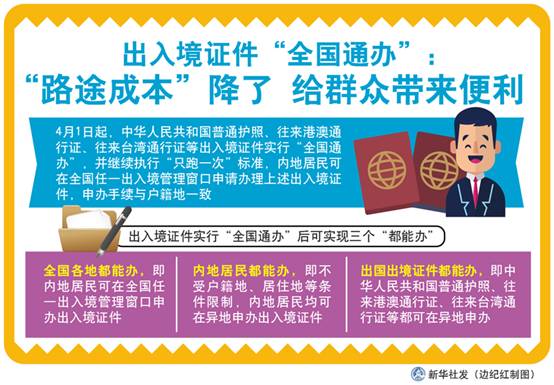 出入境证件“全国通办”助力民众出境游