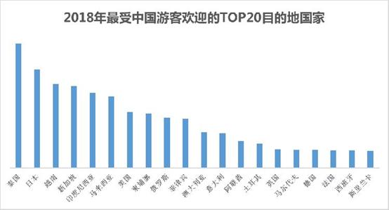 出入境证件“全国通办”助力民众出境游