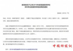 @2019年考生！人工智能等专业将在江苏高校设立