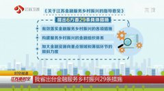 江苏出台金融服务乡村振兴29条 聚焦重点领域
