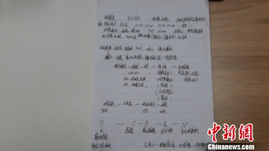 上海警方成功捣毁利用网络包装扮女神一诈骗团伙