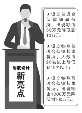 为海南自贸区建设提供法治保障