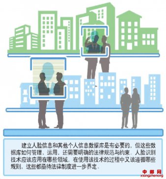 ＂刷脸＂的安全性担忧渐长 人脸识别应用边界何在？