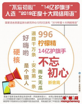 “不忘初心”“14亿护旗手”入选“2019年度十大网络用语”