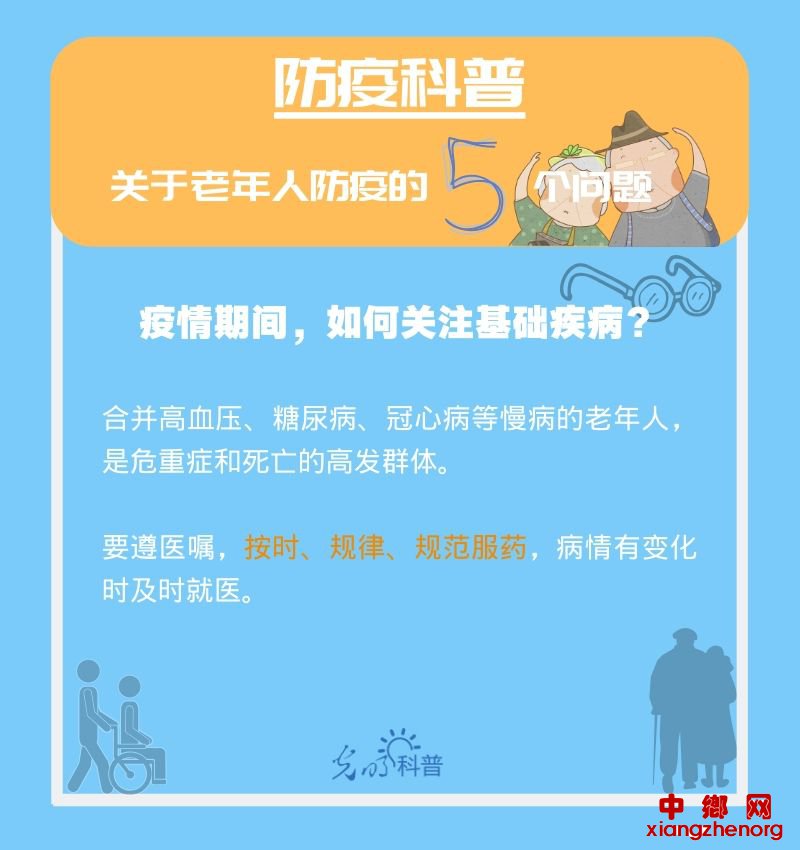 【防疫科普】高危人群注意！关于老年人防疫的5个问题