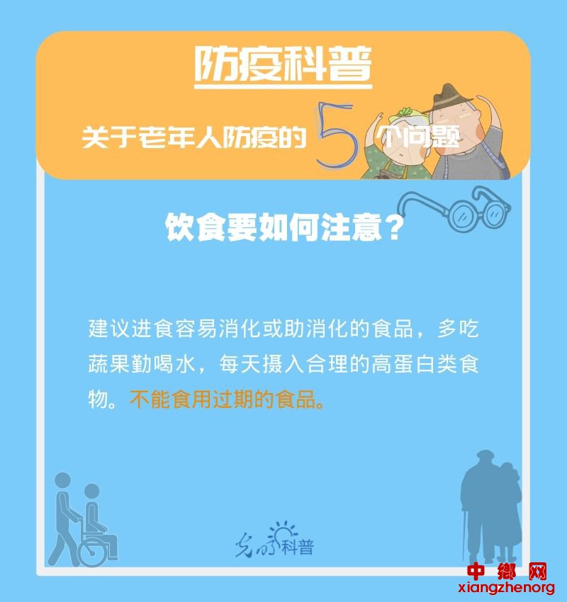 【防疫科普】高危人群注意！关于老年人防疫的5个问题