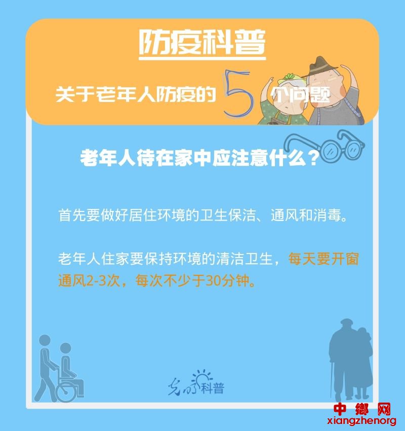 【防疫科普】高危人群注意！关于老年人防疫的5个问题