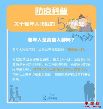 【防疫科普】高危人群注意！关于老年人防疫的5个问题