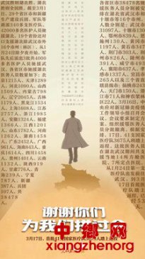 请永远记得，医生为我们拼过命