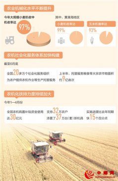 大田新农机 丰收添动力