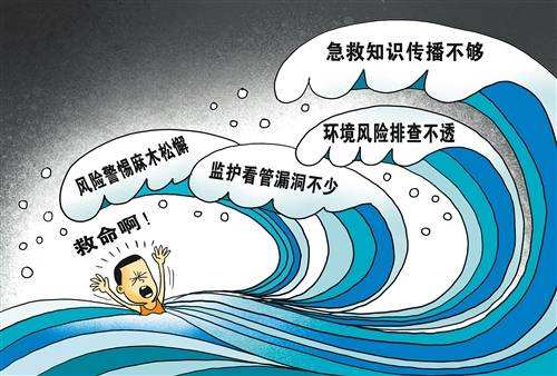 溺水事件频发，自救与救人有科学步骤